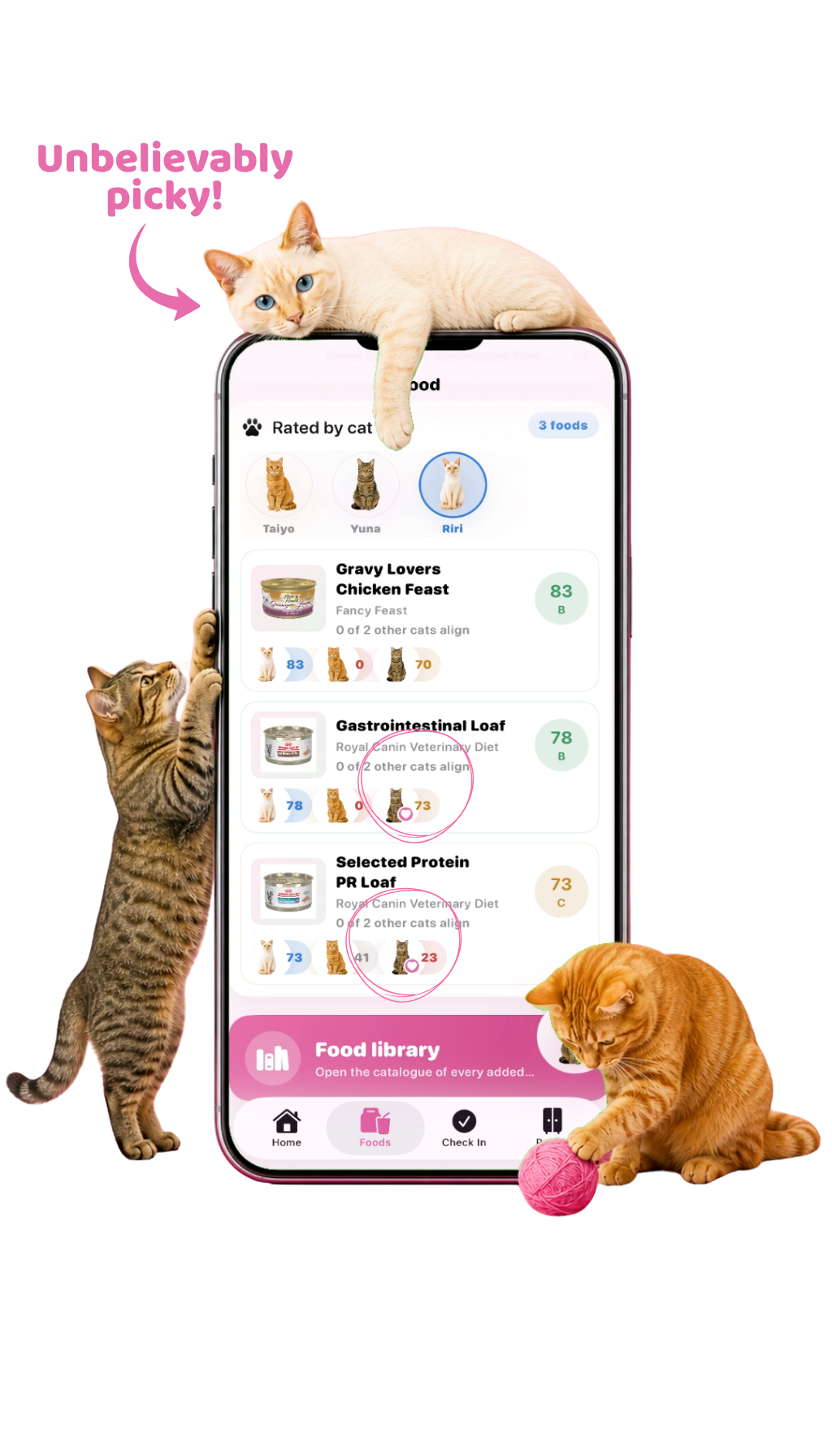 Yuna food library showing which cats like the same food